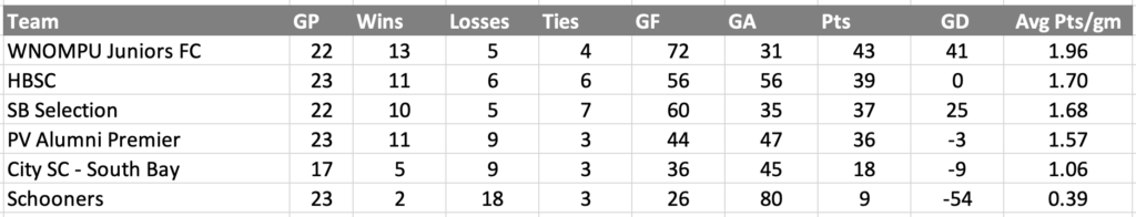 Screenshot 2026-04-21 at 4.19.33 PM